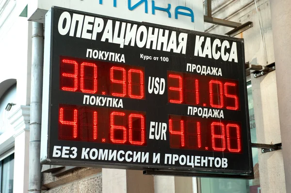 Money exchange rate display