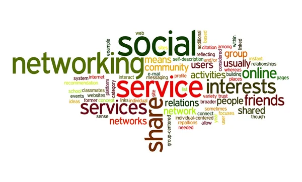 Social network in tag cloud