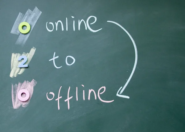 Online to offline sign - 图库照片flytosky11#9637