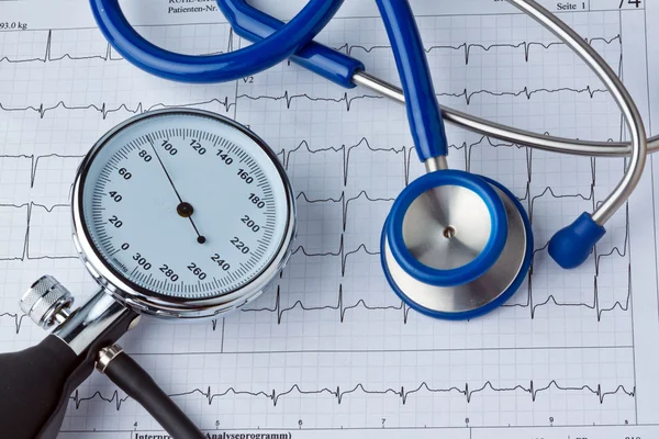 Blood pressure measurement and ecg curve