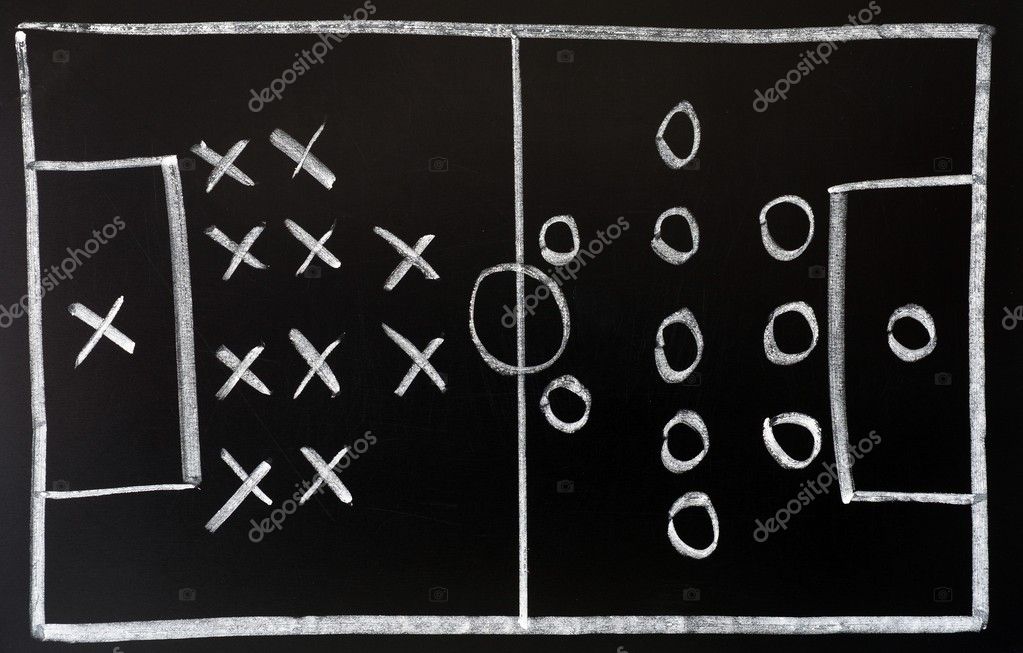 soccer tactics