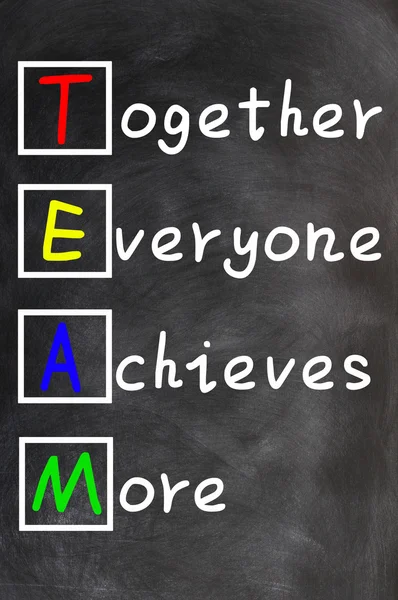 TEAM acronym (Together Everyone Achieves More), teamwork motivation concept of chalk handwriting on a blackboard
