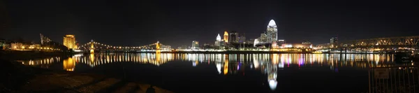 Panorama, Cincinnati Skyline