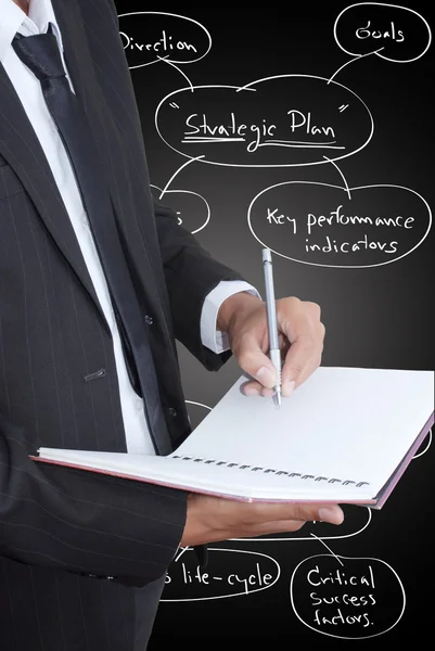 Businessman write on notebook with strategic plan.