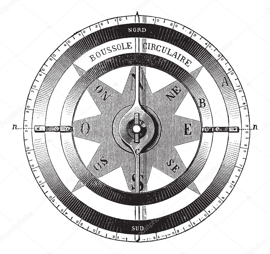 compass etching