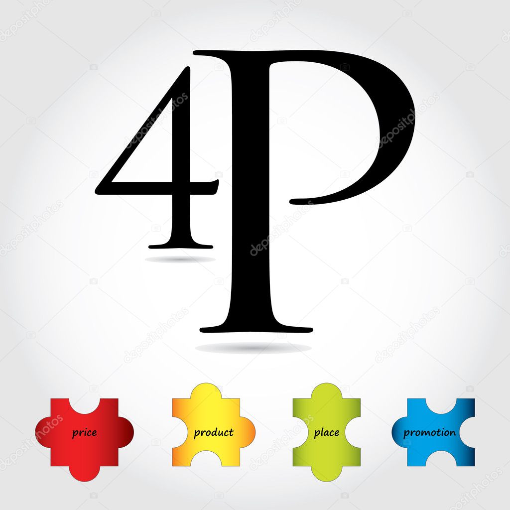 dissertations marketing mix dissertations marketing mix