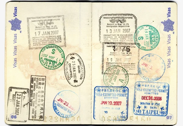 Passport european with stamps