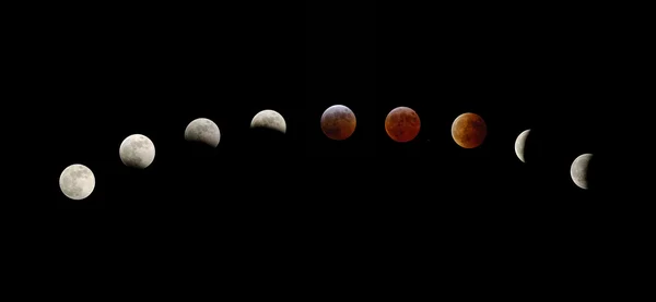 Phases of total lunar eclipse