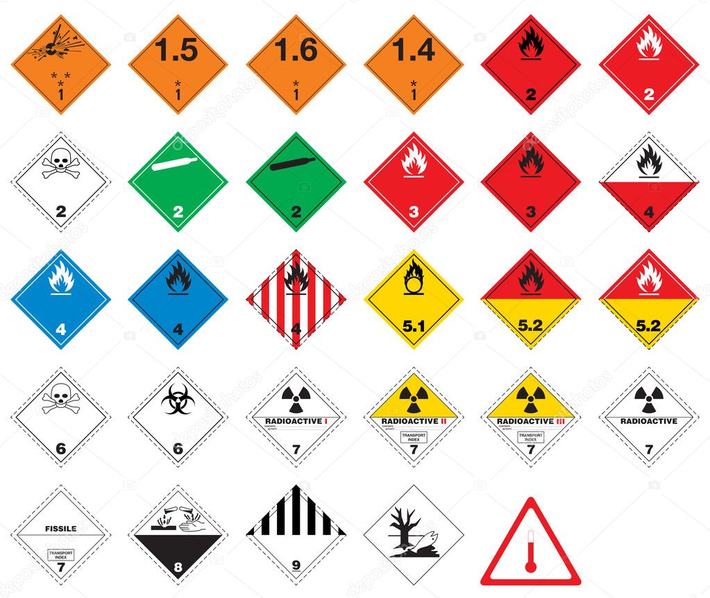 Dangerous Goods Signs