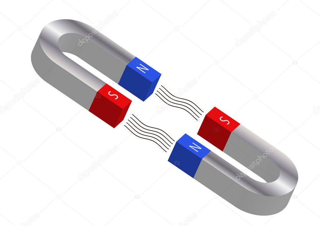 Magnetic attraction Magnetic attraction