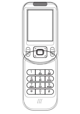 Modern cep telefonu