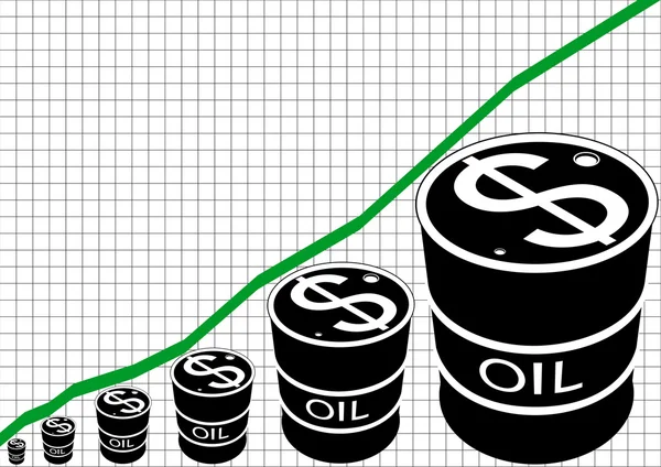 Grafen av oljeproduktion — Stock vektor