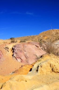 Negev Çölü, İsrail