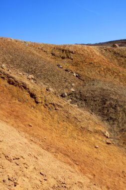 Negev Çölü, İsrail