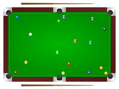 Bilardo masası