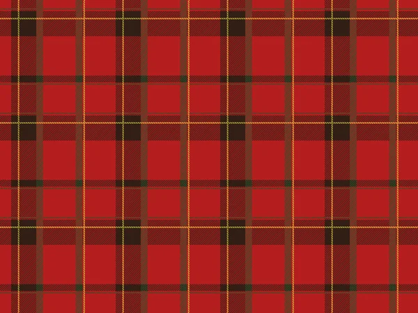 スコットランドの繊維 2 — ストックベクタ