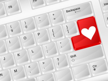 bilgisayar klavye aşk sembolü