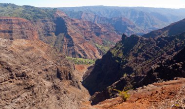 Waimea Canyon on Kauai clipart