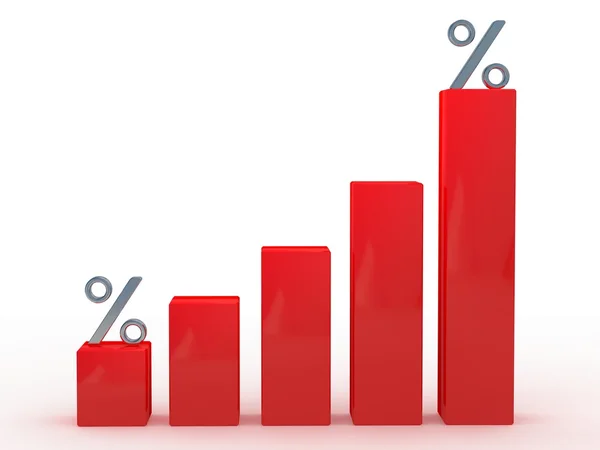 Red chart — Stock Photo, Image