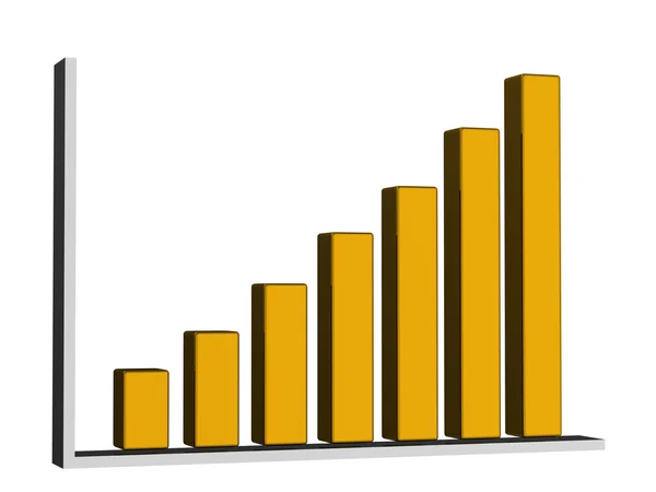 The yellow graph — Stock Photo, Image