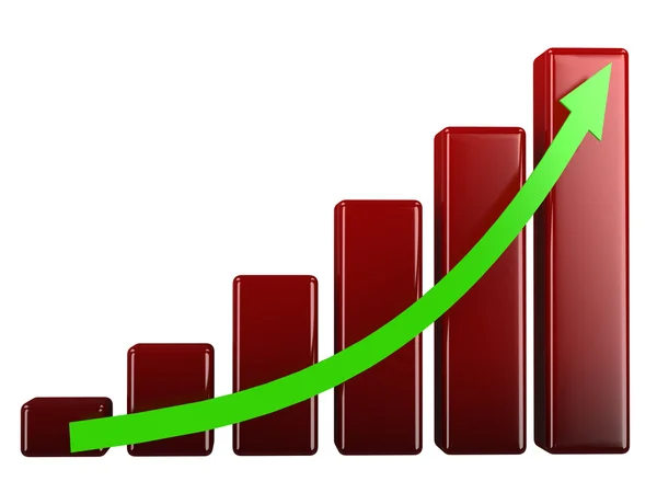 Heldere rode grafiek — Stockfoto