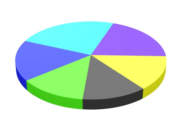 Heldere kleur diagram — Stockfoto