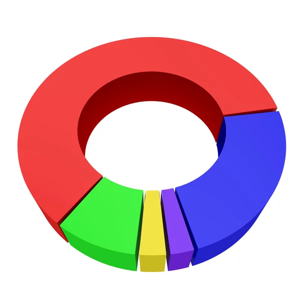 Ronde gekleurde diagram — Stockfoto