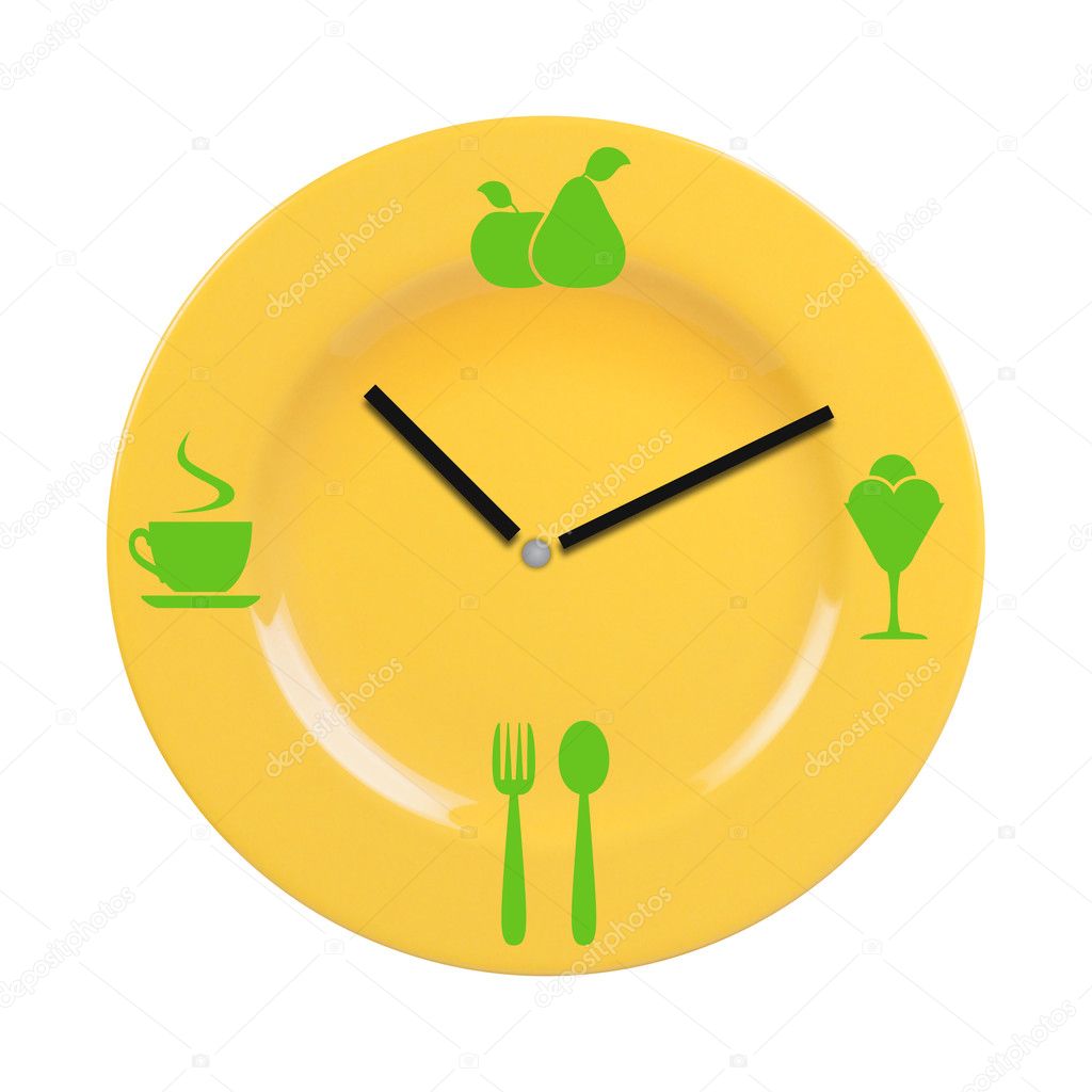 Plate with a dial and food icons.