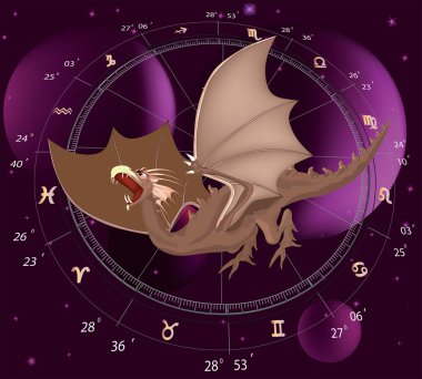 Zodiac signs. A dragon clipart