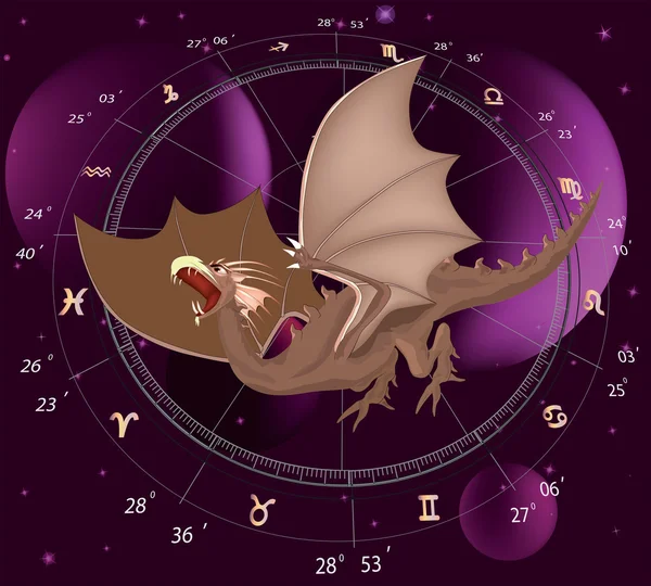 Signos del zodíaco. Un dragón — Vector de stock