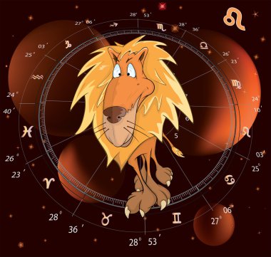 Sign on the zodiac a lion clipart