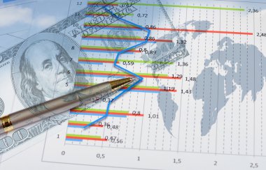 Financial and business charts and graphs