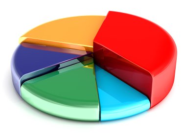 Pie chart clipart