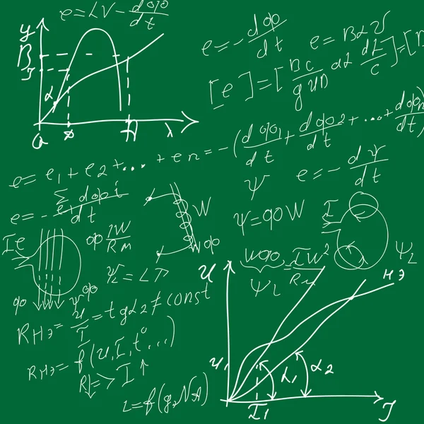 Background with formulas — Stock Photo, Image