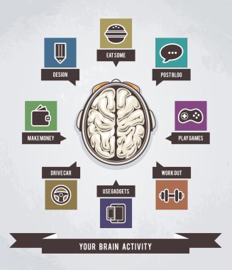 beyin aktivitesi infographics illüstrasyon