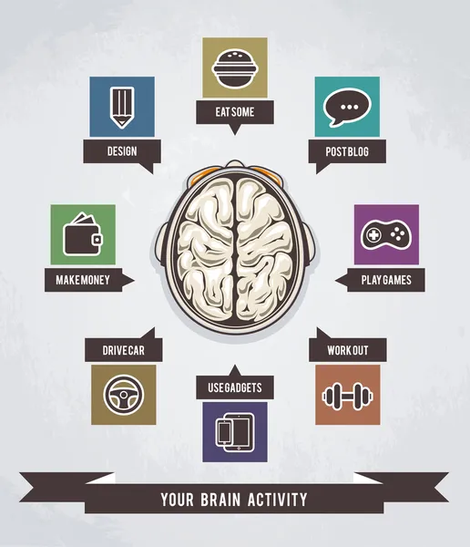 Brain activity infographics illustration — Stock Vector