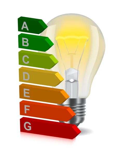 Classification des ampoules et de l'énergie — Image vectorielle