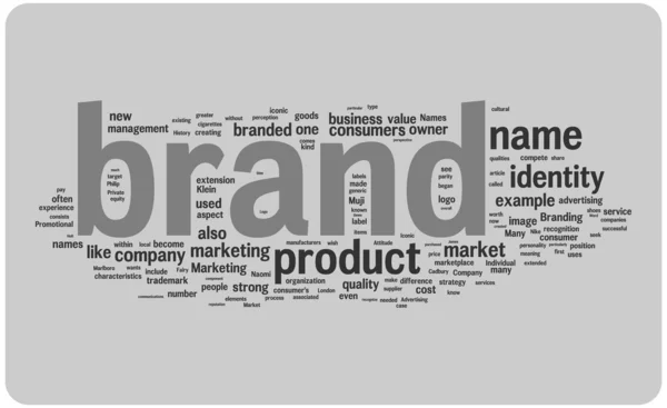 Brand word cloud illustration — Stock Vector