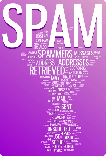 Stock vector Spam word cloud illustration