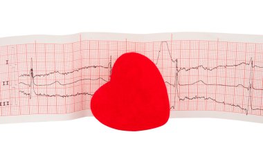 Electrocardiogram with a heart clipart