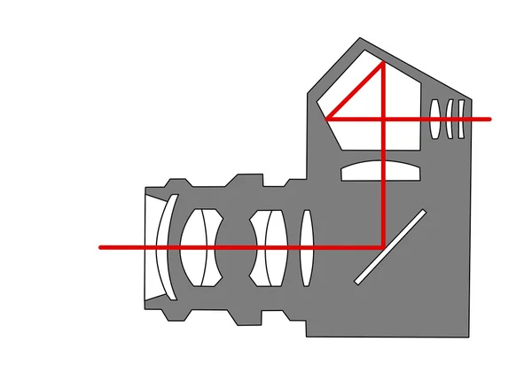 Схема SLR камеры на белом фоне, векторная иллюстрация — стоковый вектор