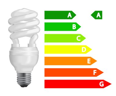 Energy efficiency light bulb clipart