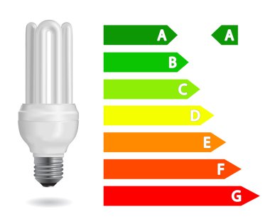 Energy efficiency light bulb clipart