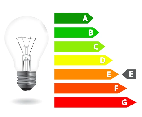Енергоефективності лампочка — стоковий вектор