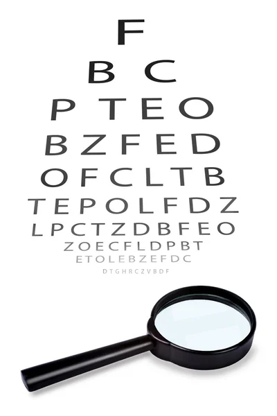 stock image The table for sight check