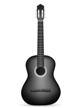 akustik gitar