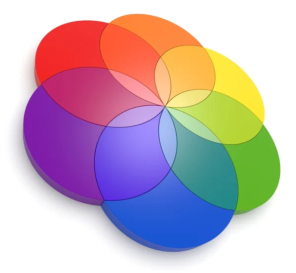 Κυκλικό ρόδα χρώματος 3d — Φωτογραφία Αρχείου