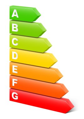 Energy efficiency rating clipart