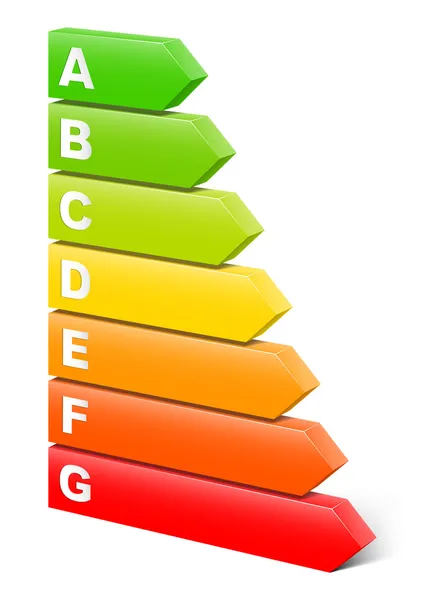 Energy efficiency rating — Stock Vector