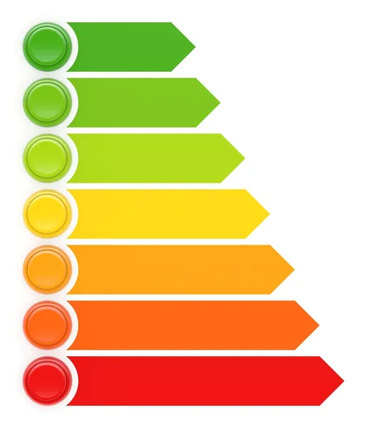 Conceito de eficiência energética com botões — Fotografia de Stock